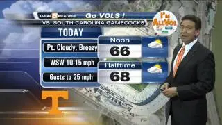 WVLT WEATHER UT SC