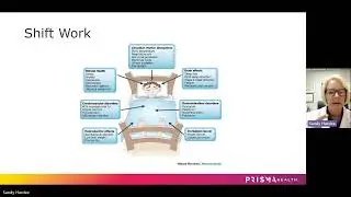 How to adapt to shift work &ndash; Prisma Health Employer Health Services