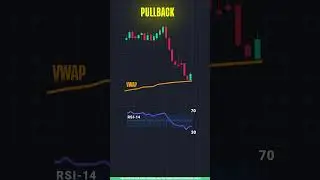 VWAP Trading Strategy | Intraday Trading Setup for Beginners in Tamil