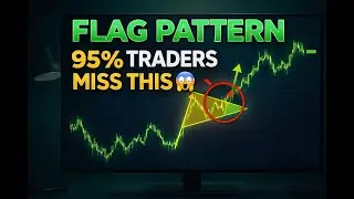 Flag Pattern Analysis 📊 | From Identification to Profit Target
