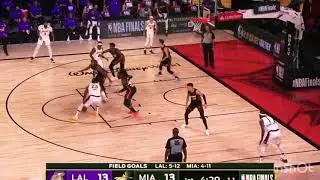 Top Underrated/sleepers/youngsters NBA fantasy league players to draft! 2020-21