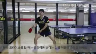 [[ 김정훈 탁구레슨 ]] no.21 펜홀더 포핸드 드라이브.1부