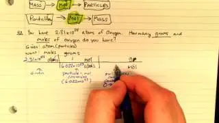 particles to mass conversion