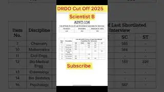 DRDO Scientist B Cut Off 2025 #drdo #chemistry #jobalert #GATE2025 #Cutoffdrdo #DRDOCutoff