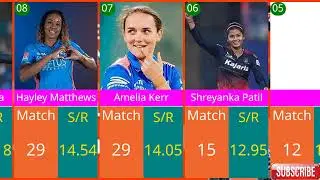 Best Bowling Strike Rate In WPL Min 5 Match ?WPL में सबसे कम गेंदों में विकेट चटकाने वाले टॉप बॉलर्स