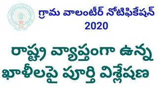 Gram Volunteer Notification 2020
