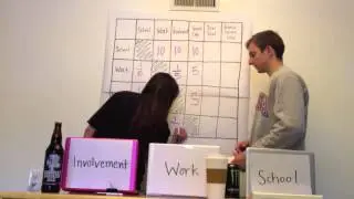 Prioritization Matrix