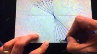 Lab Refraction of Light Through Different Media pt 2