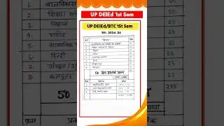 Up D.El.Ed (BTC) First Semester Syllabus |Deled 1st Sem Subject #updeled #btc