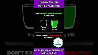 Stop Trading 🛑🛑 #arlearningwithearning #trading #bankniftyanalysis  #stockmarket