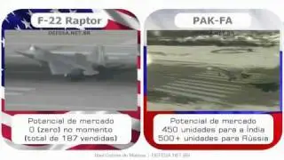 F-22 Raptor vs PAK-FA.mp4