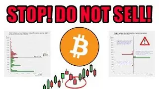 STOP! Do Not Sell Bitcoin Until You See This On-Chain Data Report.