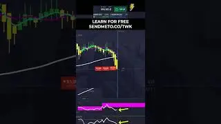 This Trading Strategy Made Me $8,280 in 5 Seconds!