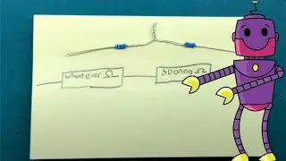 What does the term "in Series" mean.