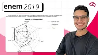 ENEM 2019– Questão 178: Um comerciante, que vende somente pastel, refrigerante em lata