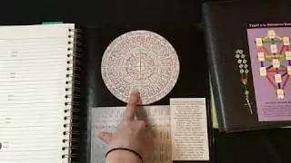 44. Changing My Spiritual Practice for 2020