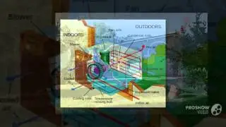Windsor HVAC Summer Video