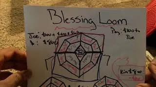 Blessing Loom &ldquo;Scam.&rdquo; Pros and Cons. Put in $100 get back $800.