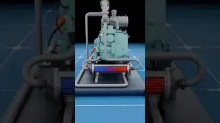 Turning Waste Heat Into Useful Energy | CHP Systems