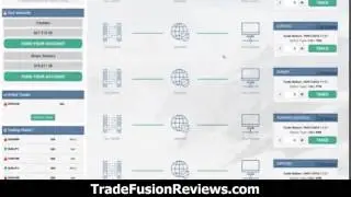 Trade Fusion Review - Trade Fusion Binary Options Trading Software System Review