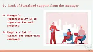 Barriers to using technology: causes and effects on team decision making