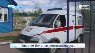 Из за коронавируса умер еще один пациент  Новости Кирова  21 07 2020