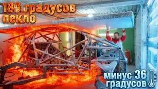  Для рам БАГГИ, ПЕЧЬ Полимеризации ЛКП