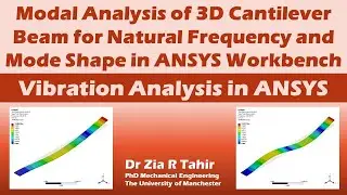 Вибрационный или модальный анализ прямоугольной консольной балки в ANSYS