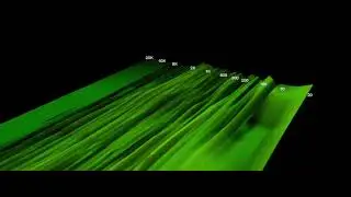 Light Rain - 3D Spectrogram