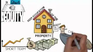 Property Assist Breather