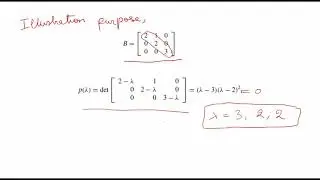 Power method: Iterative technique to find dominant eigenvalue