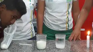 CONVECÇÃO(TERMOLOGIA) EXPERIÊNCIA DE FÍSICA