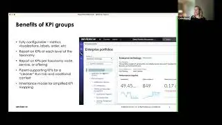 KPI Groups