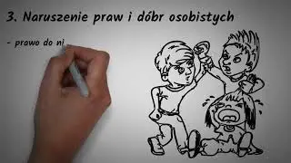 Przemocy w rodzinie   jak rozpoznać, jak reagować