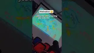 #motivation #dr manoj#mdcat #cracking the mdcat #studyroomdecor #classroom #neet #neetmotivation