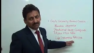 Basics of Bank Credits by Sunil Agrawal