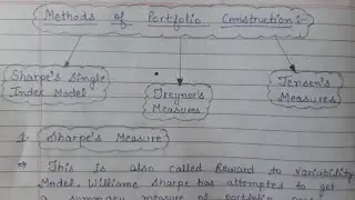 Sharpe's Single Index Model | Methods of portfolio construction full explanation in hindi