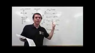Rule 2 Responsibility | General