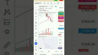 nifty down syndrome, tariff deal effect, Friday fury