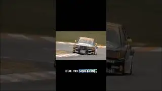 History of DTM: The Most Extreme Touring Car Series 🏁🔥