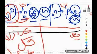 Beta Decay Plus and minus
