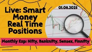 Smart Money Tracking Live in #nifty50 #sensex #banknifty | HFT Positions With fundflow in Optionsa