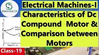 Characteristics of Dc Compound Motor || Comparison between Motors & Application