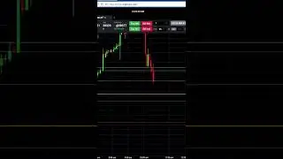 +$100 Day Trading YM  Dow Futures   #daytraders #tradereview #tradingstrategy #daytrades #emini