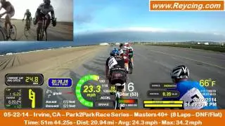 05-22-14 OCGP Park2Park Masters 40+ HD