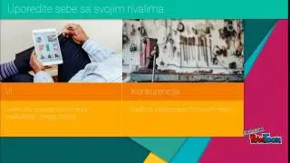 Optimizacija Linkedin Profila Digital Marketing Srbija 👨&zwj;💻Agencija @PredragPetrovicSEO Konsultant