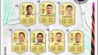 The six worst rating mistakes on FIFA 21🤬🤬🤬🤬🤬 what is wrong with EA🤬🤬