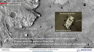 H2M 2024 | A Single Launch Mars Sample Return Mission to Reduce Complexity