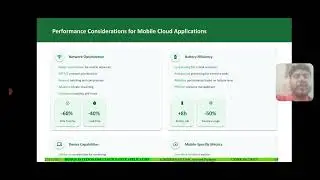 Growth Mobile computing Functional design| Cloud Native Applications|SNS Institutions 