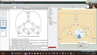 запись выполнения работы  LAB_13 #Часть 2